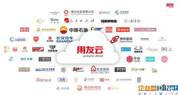 企業加速上云，用友云以云軟件服務賦能各行各業進行時