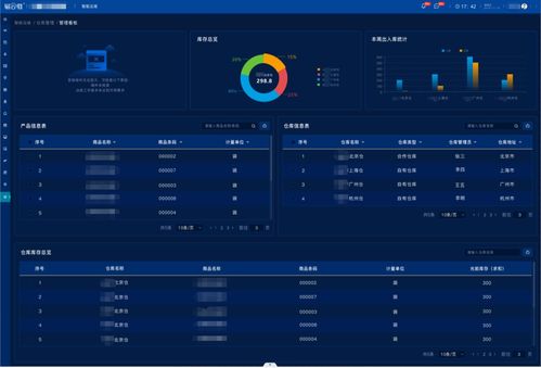 易云維廠務監控系統 構建高效、節能、安全的智慧工廠云服務新范式