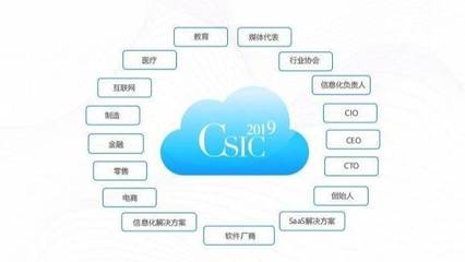 CSIC2019 云蟻科技C位出道，榮膺兩項(xiàng)高含金量大獎(jiǎng)，引領(lǐng)云軟件服務(wù)新篇章